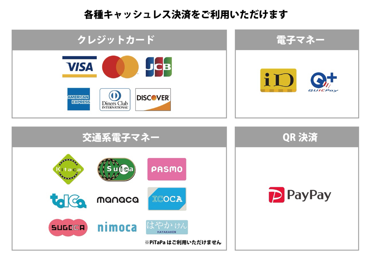 payment